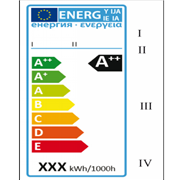 Update Notice - Eco-design Requirements For Lighting Products
